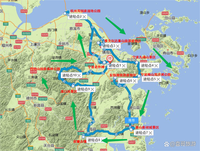 游玩宁波攻略