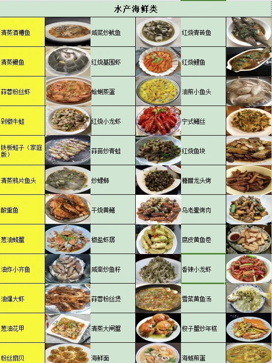 宁波美食推荐菜名