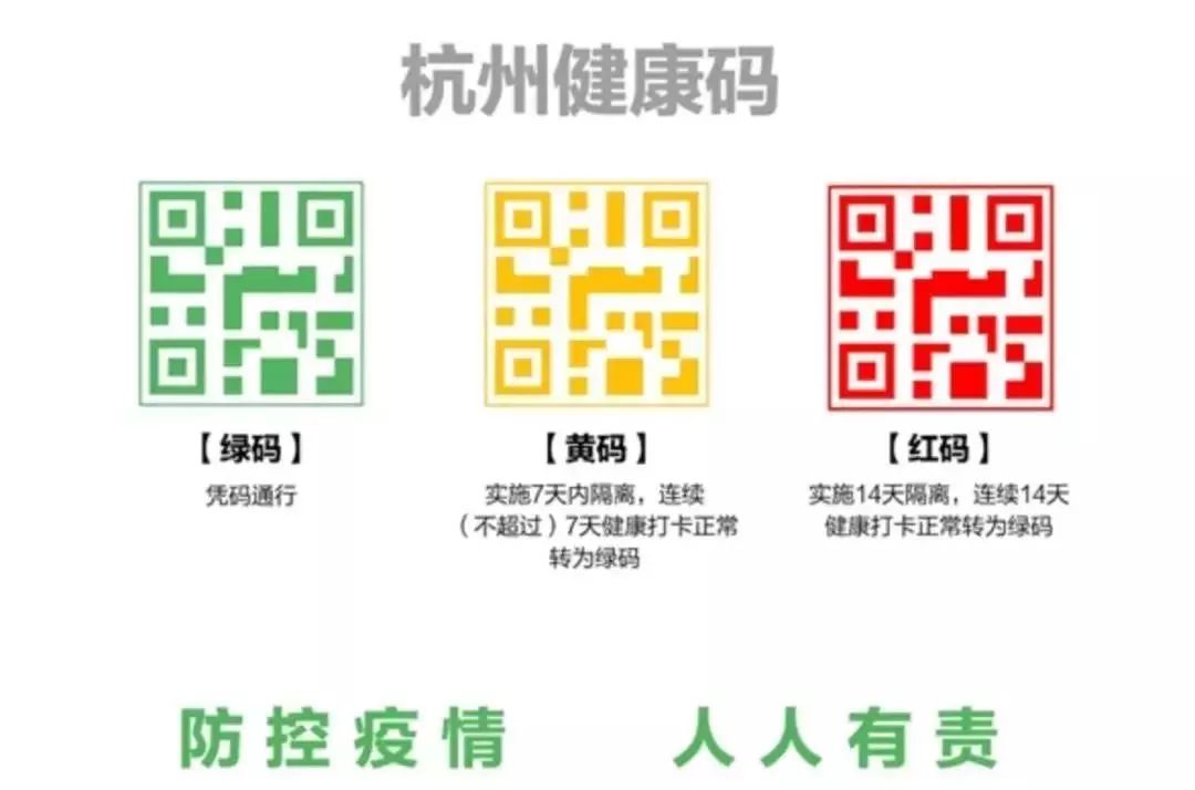 宁波通行二维码