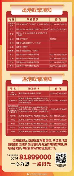宁波出行最新政策